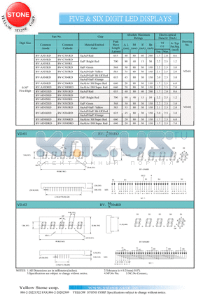 BV-C304RD datasheet - FIVE SIX DIGIT LED DISPLAYS