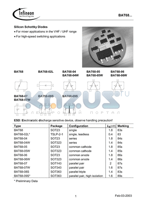 BAT68-04 datasheet - Silicon Schottky Diodes
