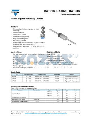 BAT81S datasheet - Small Signal Schottky Diodes