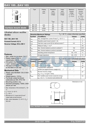 BAV100 datasheet - Ultrafast silicon rectifier diodes