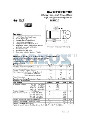BAV100 datasheet - 500mW Hermetically Sealed Glass High Voltage Switching Diodes
