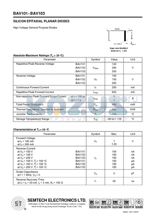 BAV102 datasheet - SILICON EPITAXIAL PLANAR DIODES