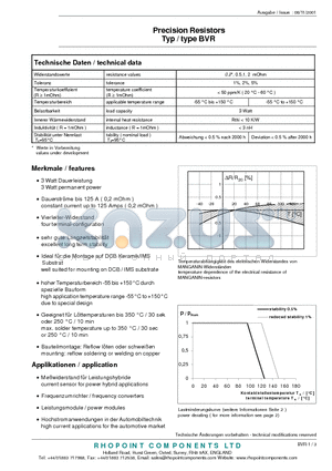 BVR-Z-R0005-2.0 datasheet - Precision Resistors