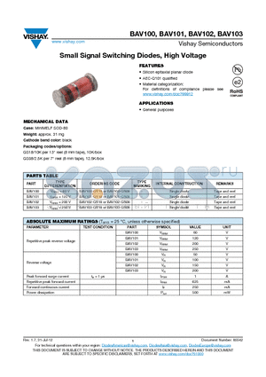 BAV102 datasheet - Small Signal Switching Diodes, High Voltage