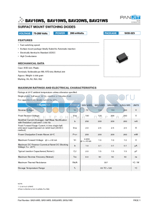 BAV16 datasheet - SURFACT MOUNT SWITCHING DIODES