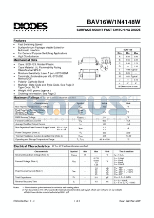 BAV16W datasheet - SURFACE MOUNT FAST SWITCHING DIODE