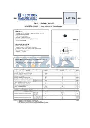 BAV16W datasheet - SMALL SIGNAL DIODE VOLTAGE RANGE 75 Volts CURRENT 150mAmpere