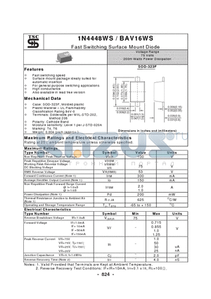 BAV16WS datasheet - Fast Switching Surface Mount Diode