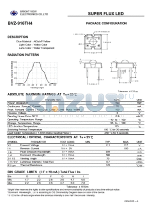 BVZ-916TH4 datasheet - SUPER FLUX LED