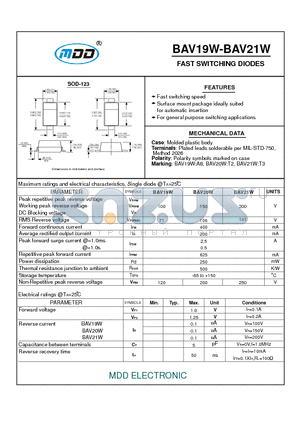 BAV19W datasheet - FAST SWITCHING DIODES