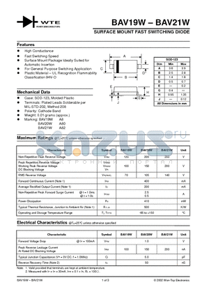 BAV19W-T3 datasheet - SURFACE MOUNT FAST SWITCHING DIODE