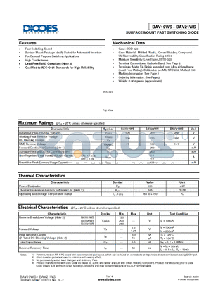 BAV19WS datasheet - SURFACE MOUNT FAST SWITCHING DIODE