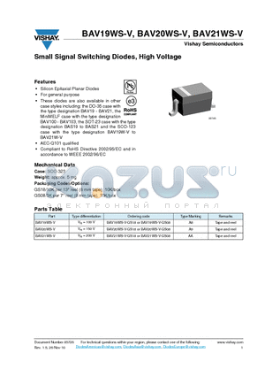 BAV19WS-V datasheet - Small Signal Switching Diodes, High Voltage