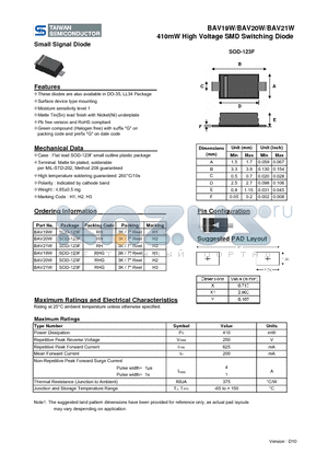BAV19W_10 datasheet - 410mW High Voltage SMD Switching Diode