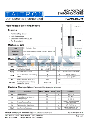 BAV20 datasheet - HIGH VOLTAGE SWITCHING DIODES