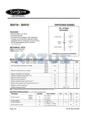 BAV20 datasheet - SWITCHING DIODES