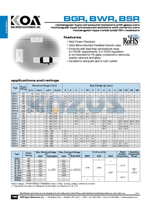 BWR3CN100J datasheet - rectangular type wirewound resistors with glass core