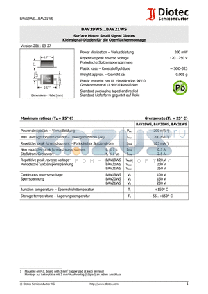 BAV20WS datasheet - Surface Mount Small Signal Diodes