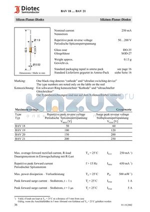 BAV21 datasheet - Silicon-Planar-Diodes