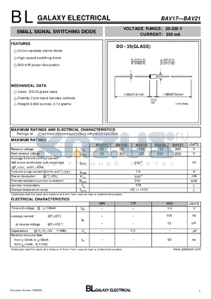 BAV21 datasheet - SMALL SIGNAL SWITCHING DIODE