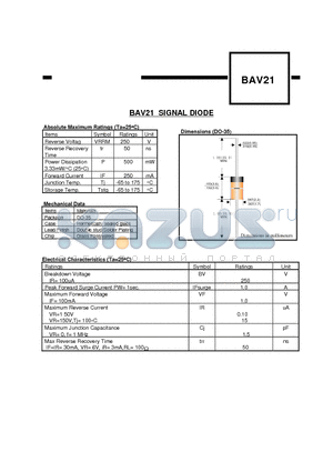 BAV21 datasheet - BAV21 SIGNAL DIODE