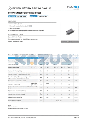 BAV21W datasheet - SURFACE MOUNT SWITCHING DIODES