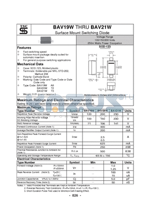 BAV21W datasheet - Surface Mount Switching Diode