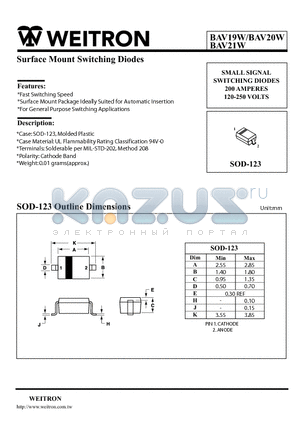 BAV21W datasheet - Surface Mount Switching Diodes