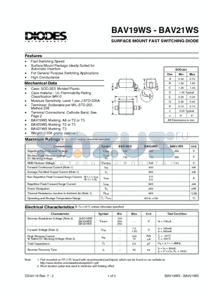 BAV21WS datasheet - SURFACE MOUNT FAST SWITCHING DIODE