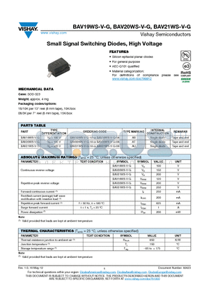 BAV21WS-V-G datasheet - Small Signal Switching Diodes, High Voltage