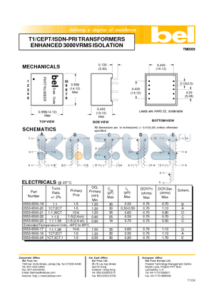 0553-6500-17 datasheet - T1/CEPT/ISDN-PRI TRANSFORMERS ENHANCED 3000VRMS ISOLATION