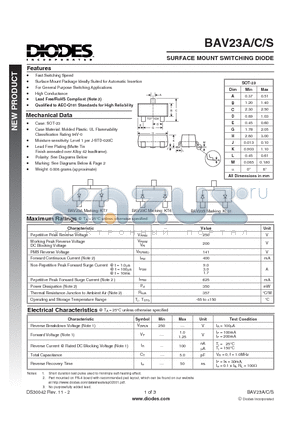 BAV23S datasheet - SURFACE MOUNT SWITCHING DIODE