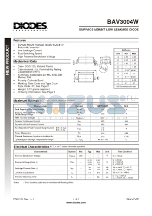 BAV3004W datasheet - SURFACE MOUNT LOW LEAKAGE DIODE