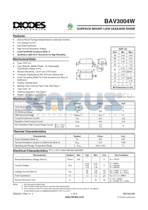 BAV3004W datasheet - SURFACE MOUNT LOW LEAKAGE DIODE