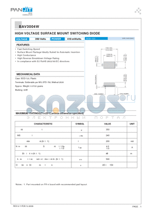 BAV3004W datasheet - HIGH VOLTAGE SURFACE MOUNT SWITCHING DIODE