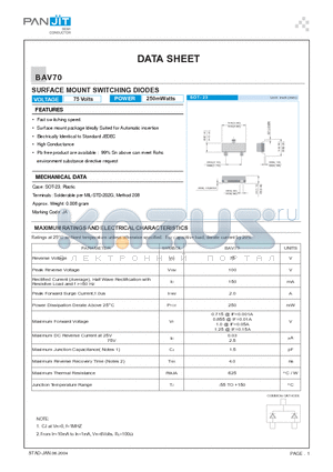 BAV70 datasheet - SURFACE MOUNT SWITCHING DIODES