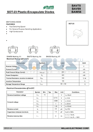 BAV70 datasheet - SOT-23 Plastic-Encapsulate Diodes