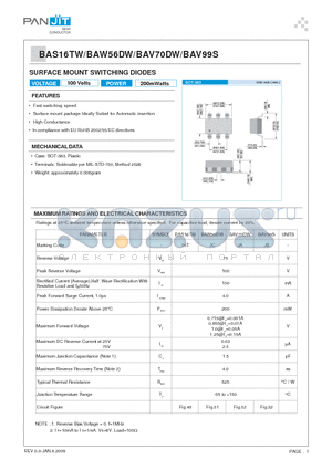 BAV70DW datasheet - SURFACE MOUNT SWITCHING DIODES