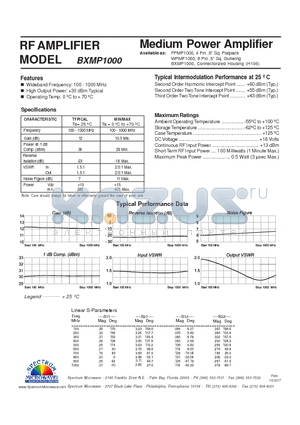 BXMP1000 datasheet - RF AMPLIFIER