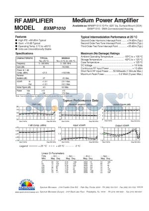 BXMP1010 datasheet - RF AMPLIFIER