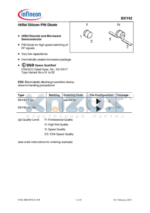 BXY42-T1 datasheet - HiRel Silicon PIN Diode