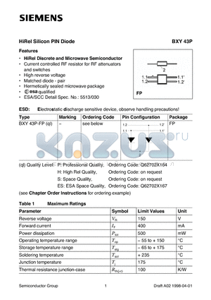 BXY43P datasheet - HiRel Silicon PIN Diode (HiRel Discrete and Microwave Semiconductor Current controlled RF resistor for RF attenuators and switches)
