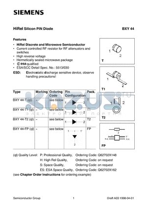 BXY44 datasheet - HiRel Silicon PIN Diode (HiRel Discrete and Microwave Semiconductor Current controlled RF resistor for RF attenuators and switches)