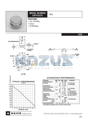 CATV2225 datasheet - VCA