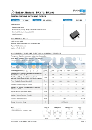 BAV99 datasheet - SURFACE MOUNT SWITCHING DIODES