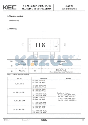 BAV99 datasheet - SOT-23 PACKAGE