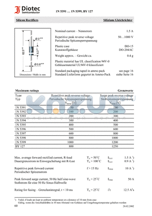BY127 datasheet - Silicon Rectifiers