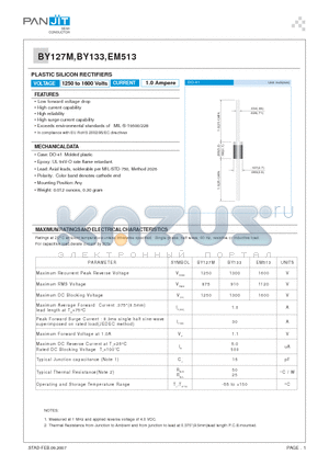 BY127M_07 datasheet - PLASTIC SILICON RECTIFIERS
