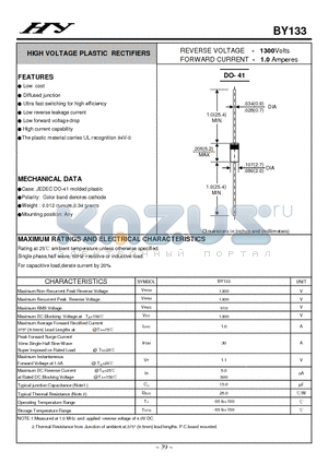 BY133 datasheet - HIGH VOLTAGE PLASTIC RECTIFIERS