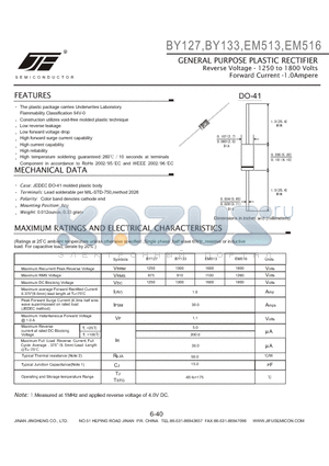 BY133 datasheet - GENERAL PURPOSE PLASTIC RECTIFIER